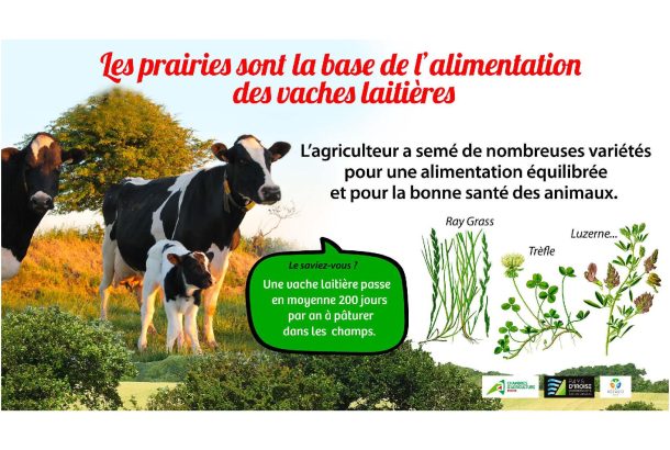 Déploiement de panneaux pédagogiques pour valoriser l’agriculture en Pays d’Iroise
